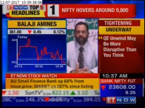 See revenue at Rs 450cr in FY12 Balaji Amines